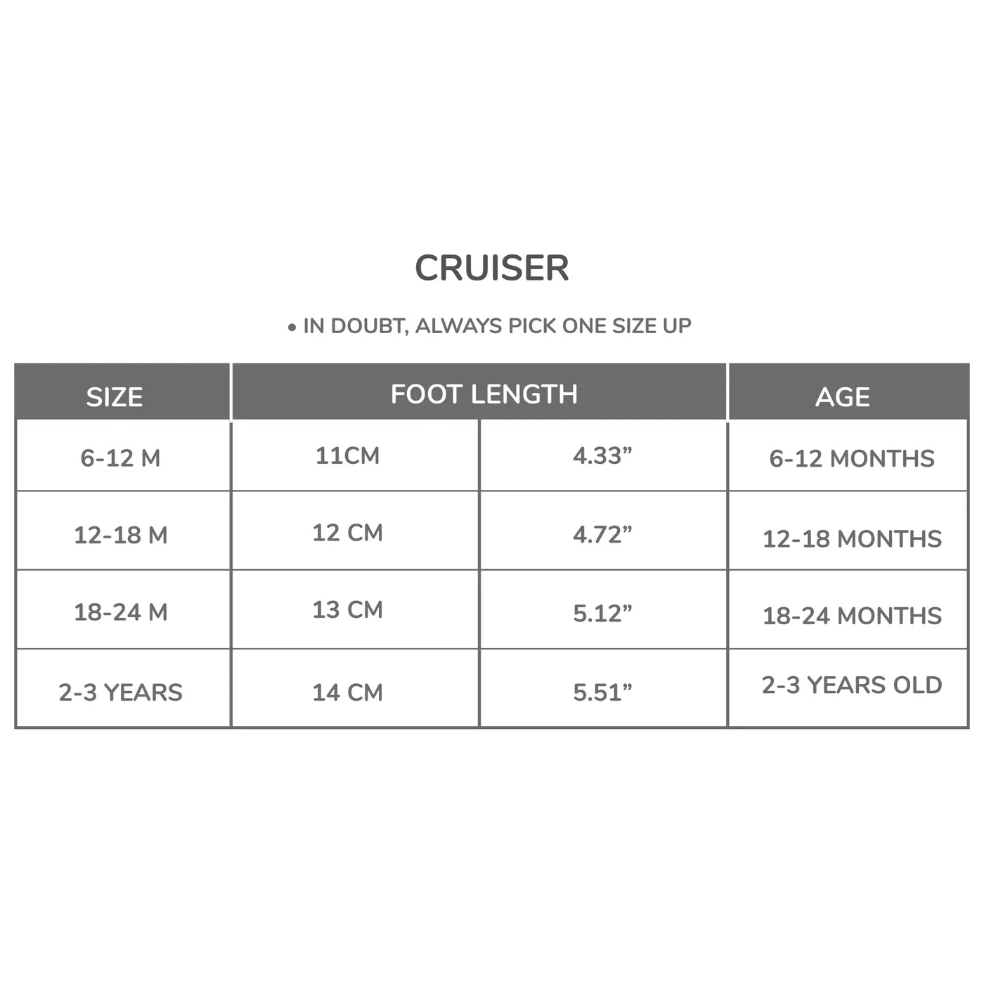 Cruiser™ Original Baby shoe | Black