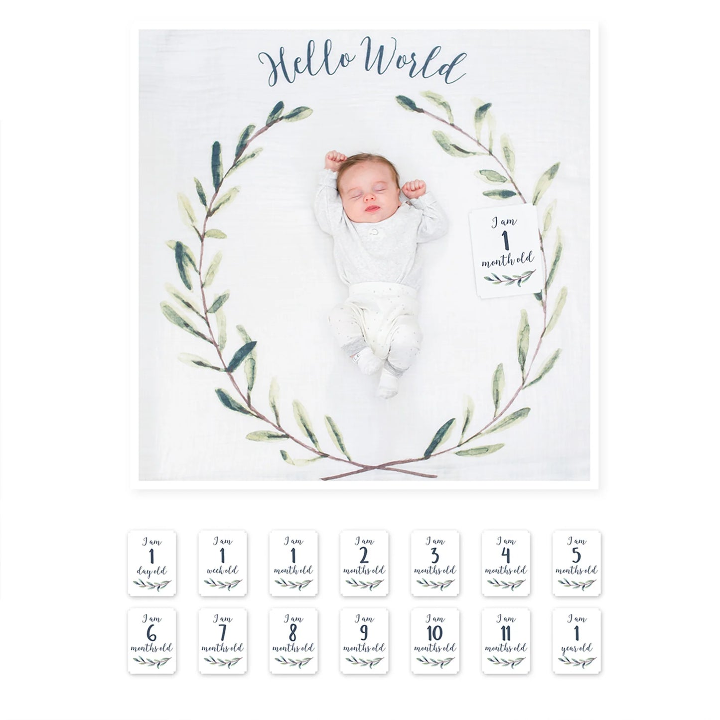 1st Year Milestone Blanket | Hello World Wreath